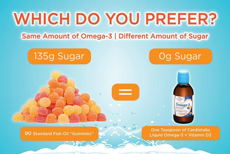 ultra-strength-liquid-omega-3-vitamin-d3-fish-oil--5.jpg