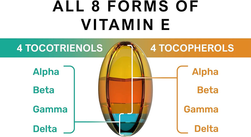 ultra-tocotrienol-200mg-vitamin-e-vegan-all-4-toco-3.jpg