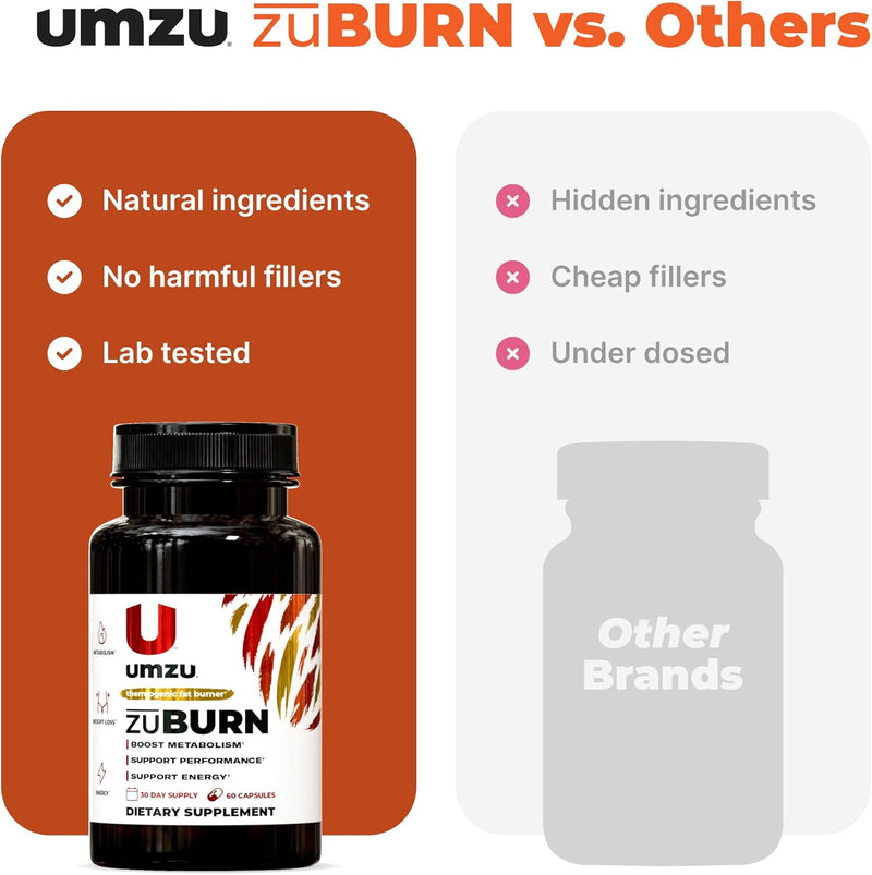 umzu-zuburn-thermogenic-fat-burner-supplement-for--7.jpg
