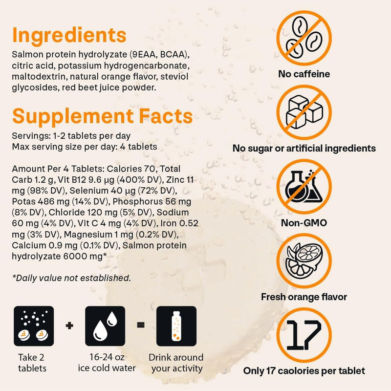 unbroken-9eaabcaa-recovery-tablets-60-free-form40--6.jpg