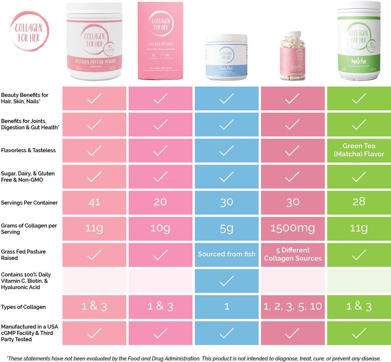 unflavored-collagen-peptides-powder---hydrolyzed-c-6.jpg