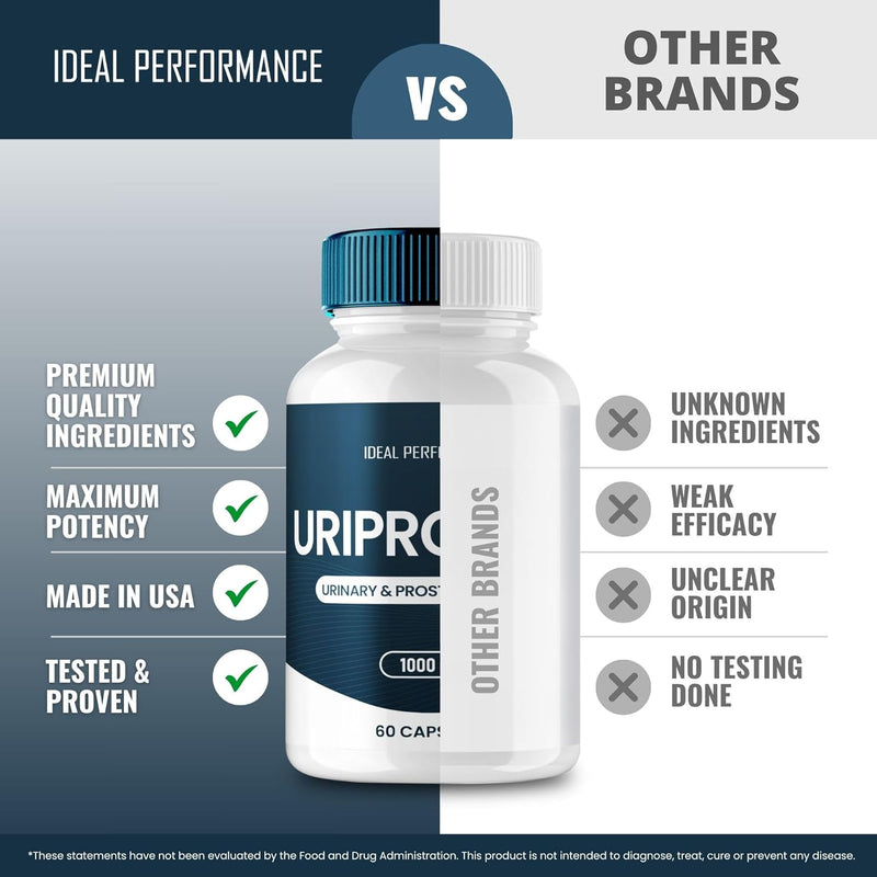 uriprostat-prostate-health-supplements-for-men-capsules-official-uriprostat-all-natural-support-pills---maximum-strength-for-daily-wellness-uri-prostat-health-support-reviews-60-capsules-7