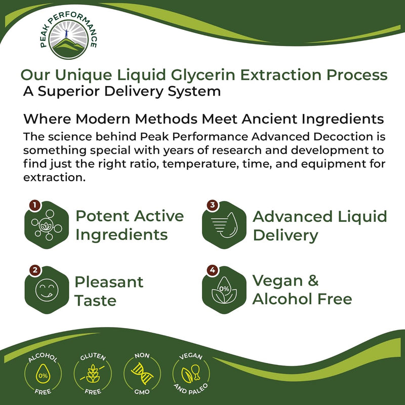 usda-organic-black-seed-oil-liquid-drops-supplemen-4.jpg