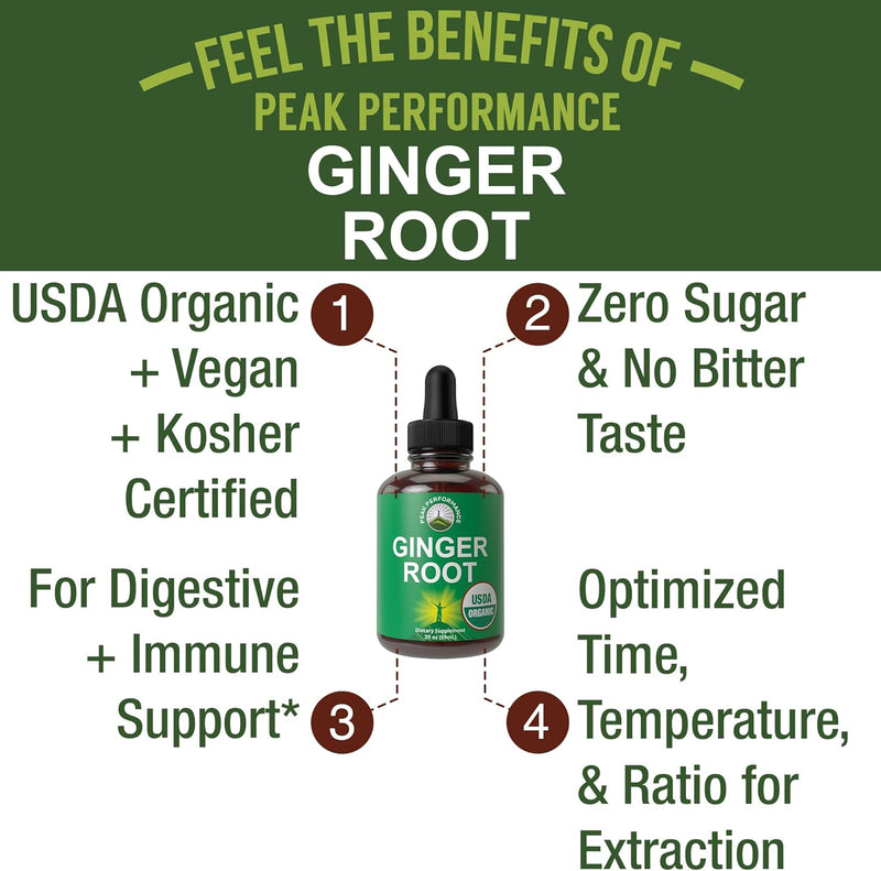 usda-organic-ginger-root-extract-liquid-drops-zero-2.jpg