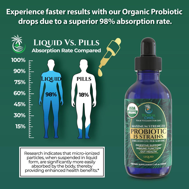 usda-organic-liquid-probiotics-for-men-women-kids-15-clinically-studied-strains-digestive-support-immune-gut-health-maximum-strength-98-absorption-vegan-non-gmo-40-serv-3