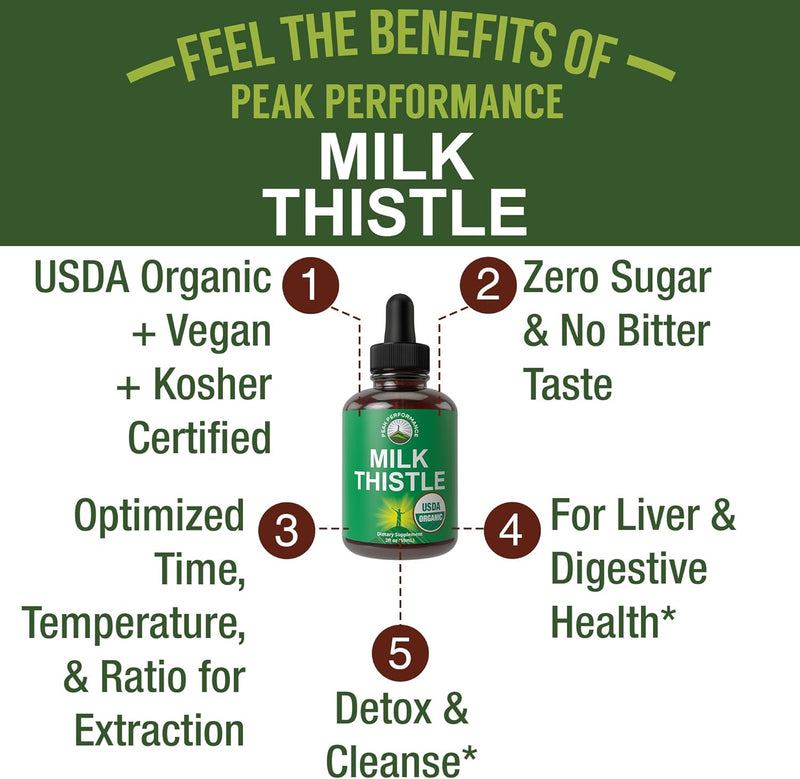 usda-organic-milk-thistle-extract-vegan-liquid-dro-2.jpg