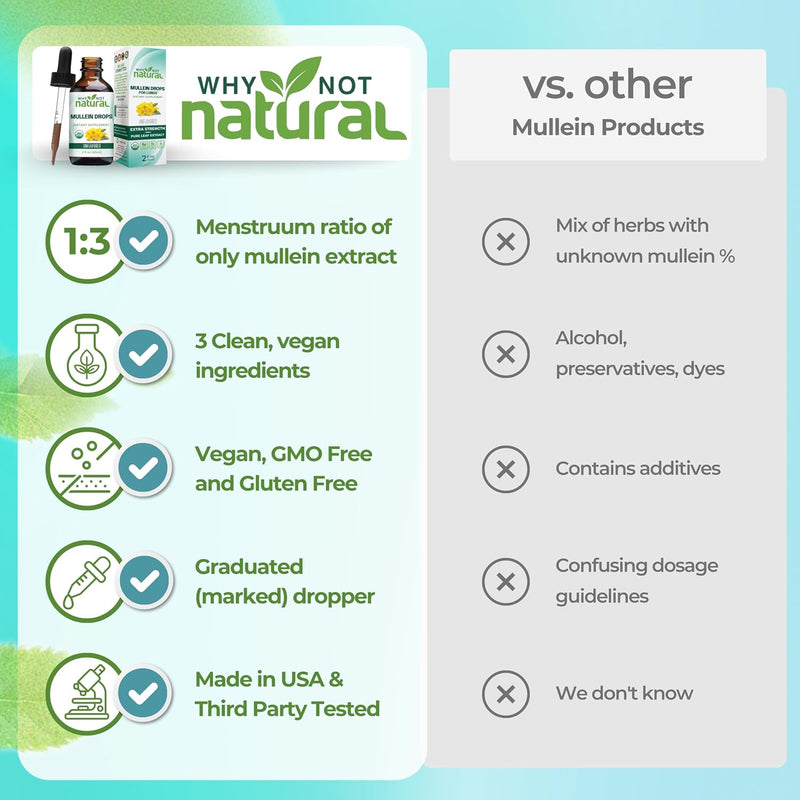 usda-organic-mullein-drops-for-lungs---leaf-extrac-4.jpg