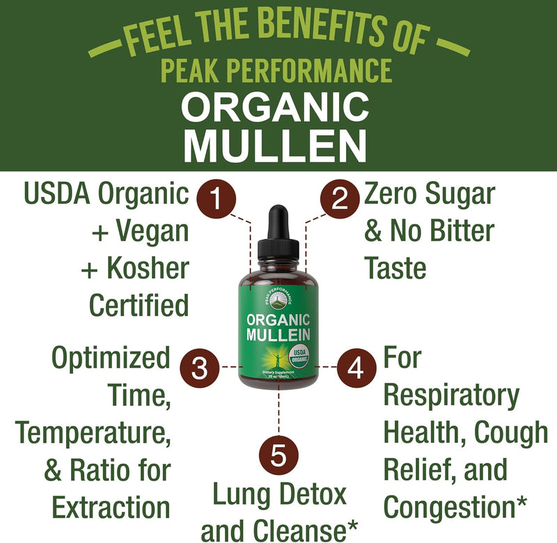 usda-organic-mullein-leaf-drops-for-lungs-respirat-2.jpg