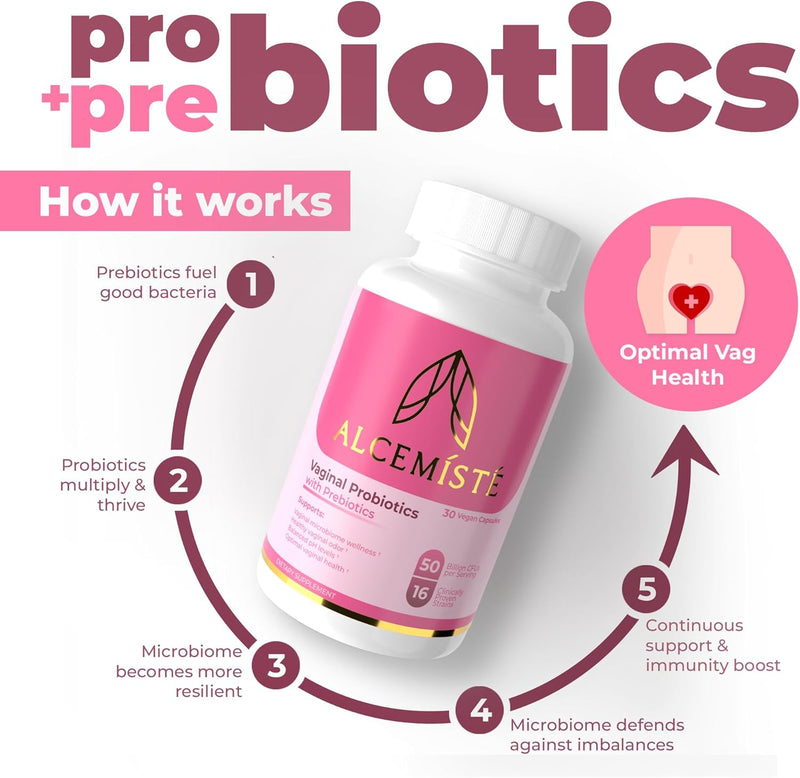 vaginal-probiotics-for-women-ph-balance-with-prebi-4.jpg
