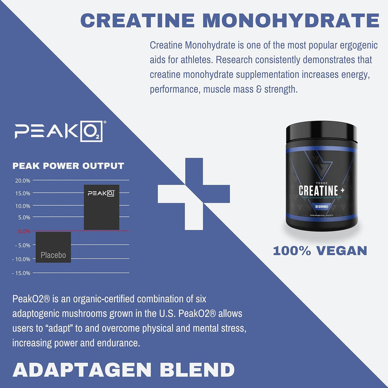 vedge-nutrition-creatine-vegan-plant-based-creatin-3.jpg
