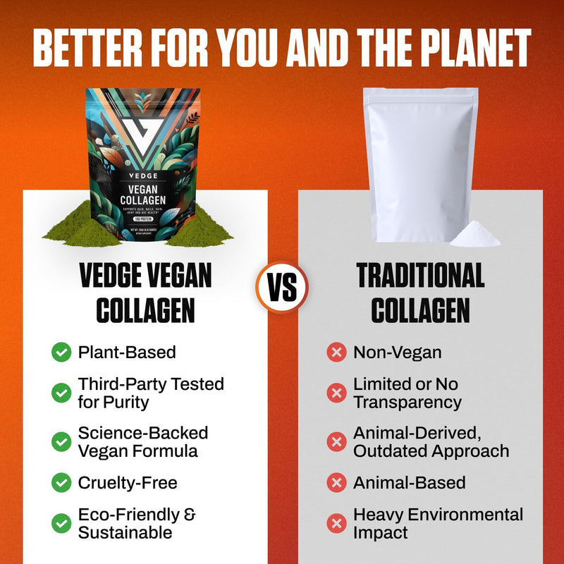 vedge-vegan-collagen-powder---plant-based-collagen-5.jpg