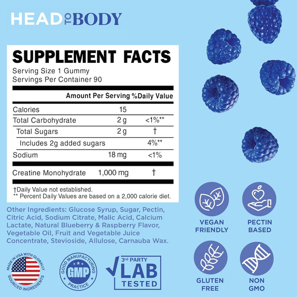 vegan-creatine-gummies---non-melting-1000mg-monohy-3.jpg