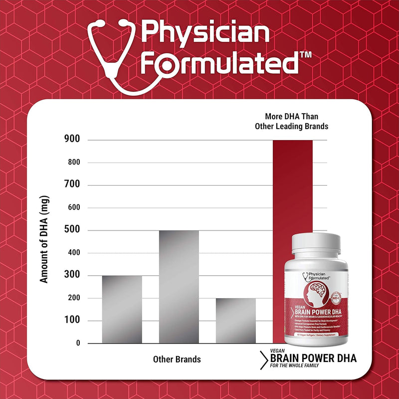 vegan-dha-for-brain-and-prenatal-100-algae-based-o-2.jpg