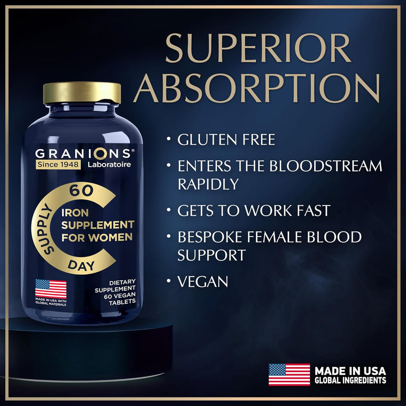 vegan-iron-supplements-for-women---194-daily-womens-iron-supplement-for-pregnancy-and-anemia-folic-acid-prenatal-vitamins---168-folate-folic-acid---60-tablets-5
