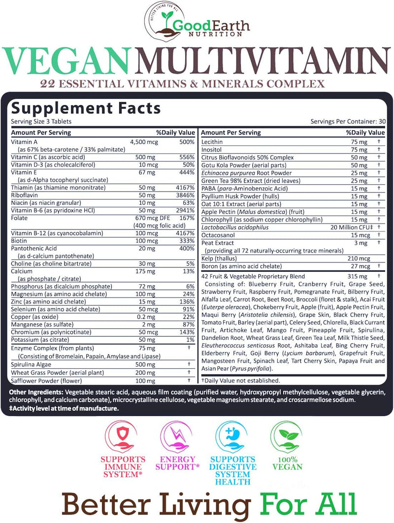 vegan-multivitamins-for-men-women---vitamins-a-b-c-2.jpg