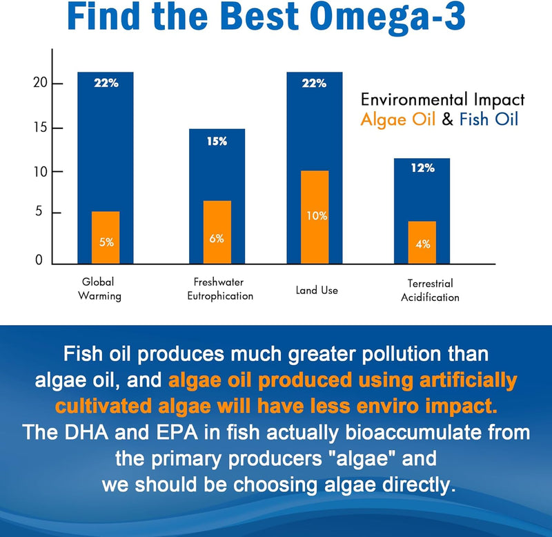 vegan-omega-3-gummies-1280mg-vitamin-d3-k2-mk7-ome-7.jpg