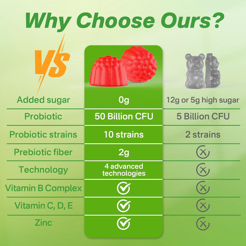 vegan-probiotics-gummies-for-women-men---fiber-pre-7.jpg
