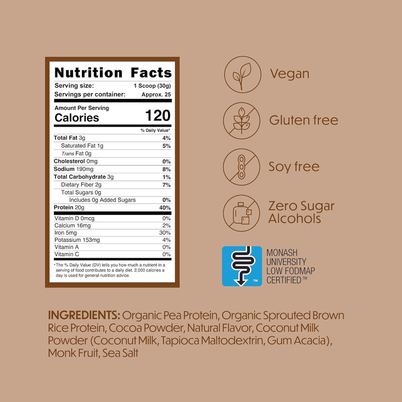 vegan-protein-powder---low-fodmap-certified-gluten-free-dairy-free-soy-free-100-gut-friendly-non-bloating-chocolate-25-servings-2