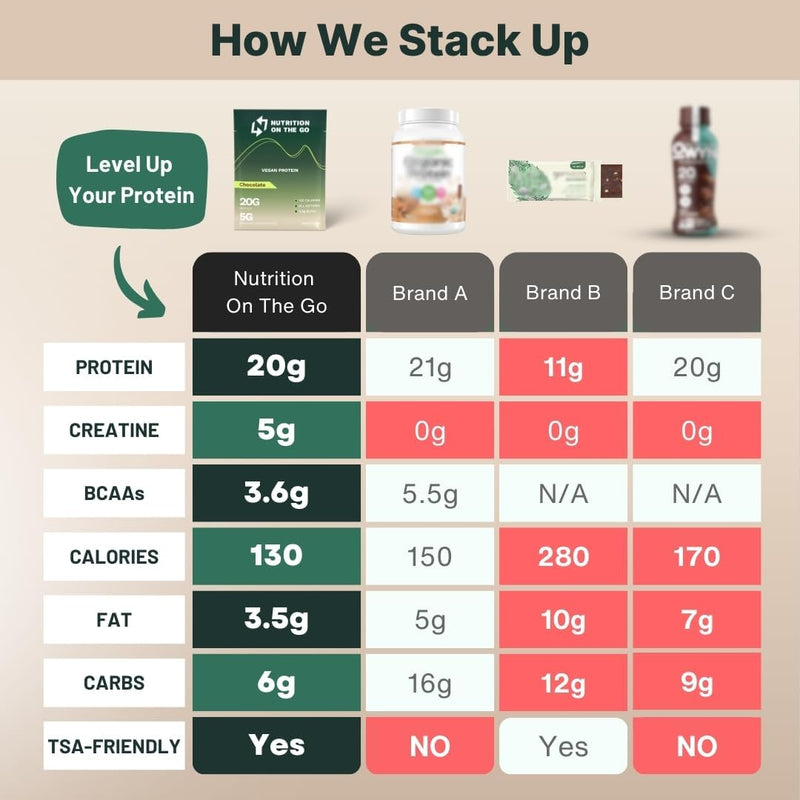 vegan-protein-powder-with-creatine---20g-protein-5-7.jpg