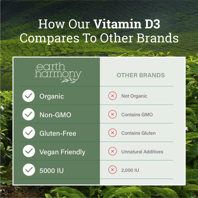 vegan-vitamin-d3-5000-iu-supplement---pure-high-po-4.jpg