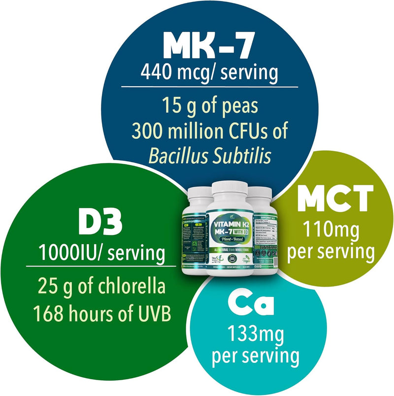 vegan-vitamin-k2d3-440-mcg-all-trans-mk-7-440mcg-from-peas-1000iu-vitamin-d3-from-chlorella-mct-coconut-oil-for-max-absorption-90-capsules-100-vegan-non-gmo-2