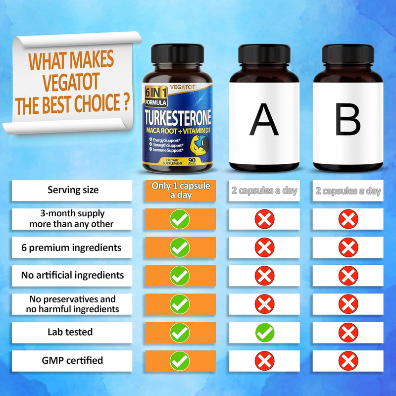 vegatot-6-in-1-high-strength-turkesterone-concentr-3.jpg