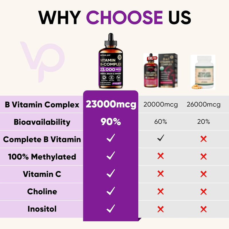 venture-pal-11-in-1-vitamin-b-complex-liquid-drops-2.jpg