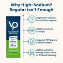 venture-pal-high-sodium-sugar-free-electrolyte-powder-packets---hydration-packets-with-sodium-potassium-magnesium-zero-calories-vegan-keto-and-paleo-friendly-16-sticks-1