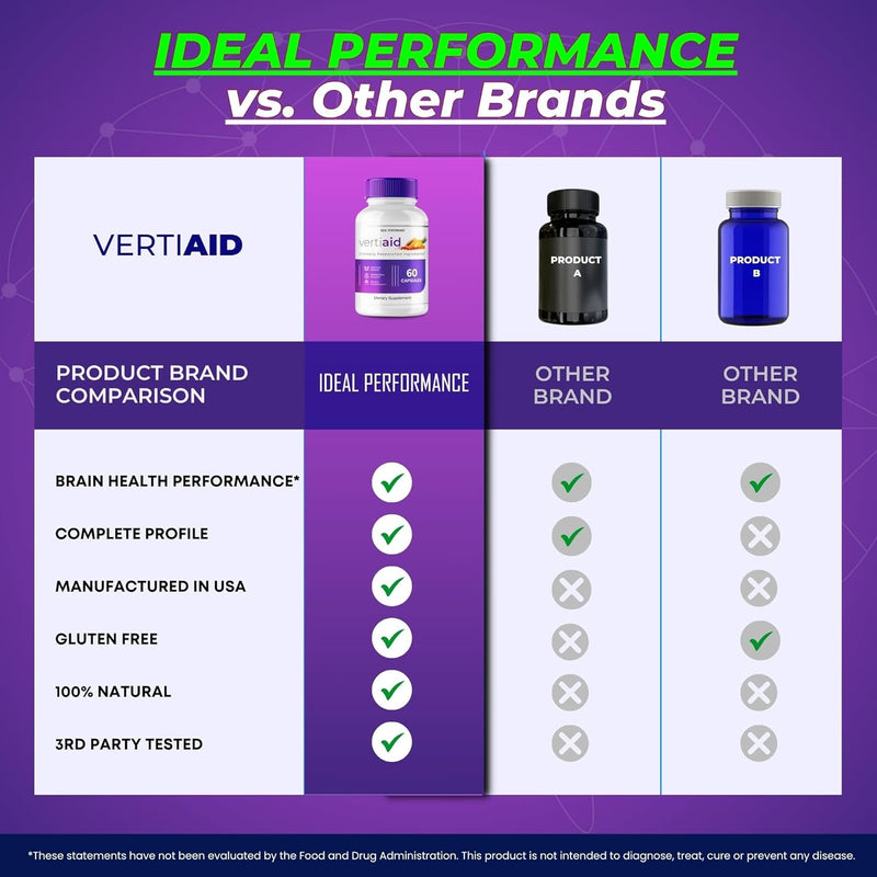 vertiaid-capsules-official-vertiaid-brain-and-memory-supplement-pills-advanced-nootropic-pills-for-brain-health-support-all-natural-verti-aid-cognitive-health-and-function-reviews-2-pack-3