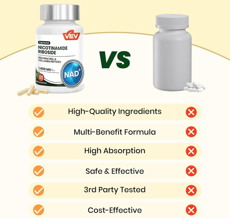 vev-liposomal-nad-supplement-nad-resveratrol-suppl-7.jpg