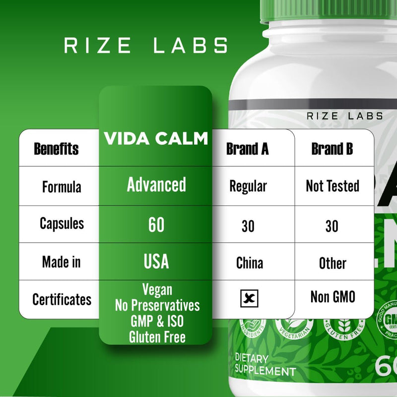 vida-calm-advanced-formula-capsules-provides-maximum-strength-for-stress-calming-relaxation-supplement-180-capsules-6