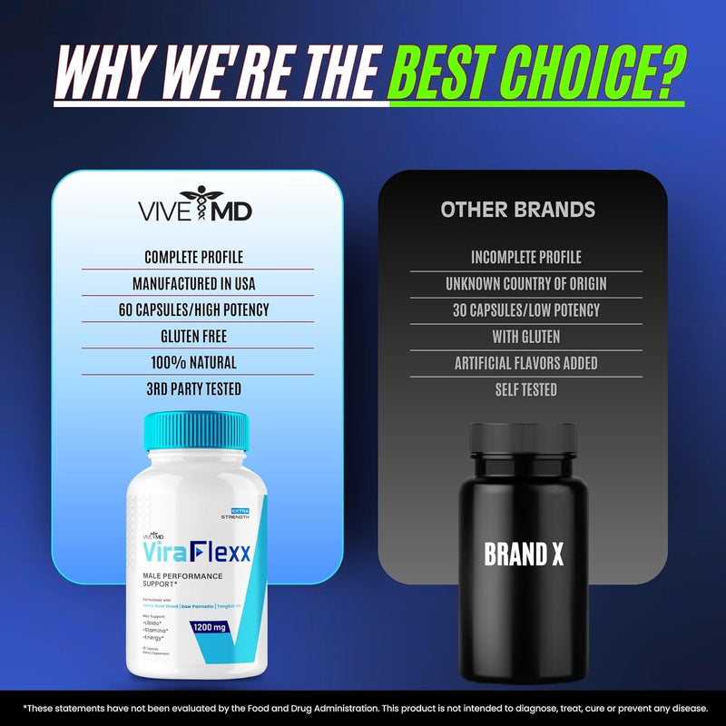 viraflexx-for-men-viraflexx-male-enchantment---maximum-performance-all-natural-dietary-supplement-extra-strength-pills-viraflexx-pro-supports-overall-health-vira-flexx-reviews-60-capsules-4