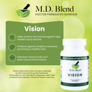 vision---expert-formulated---natural-robust-blend-for-eye-wellness---with-lutein-zeaxanthin-astaxanthin-zinc-thiamine-vitamins-a-c---30-capsules3-pack-1