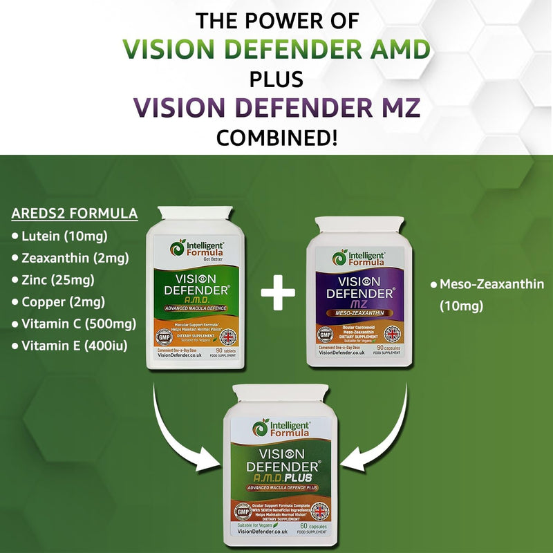vision-defender-plus-eye-supplement-areds2-formula-vitamins-minerals-lutein-zinc-enhanced-with-meso-zeaxanthin-for-complete-eyeseyesight-health-care-support-60-easy-to-swallow-vegan-capsules-2