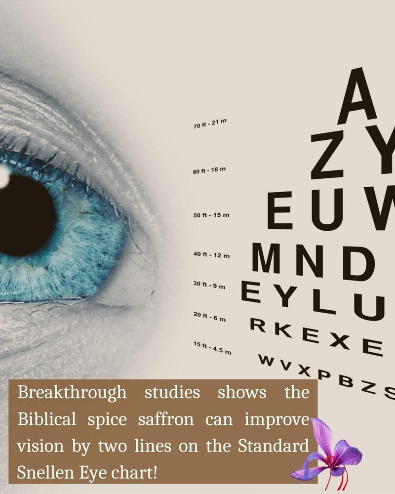 vision-max-eye-care-supplement---advanced-vision-v-4.jpg