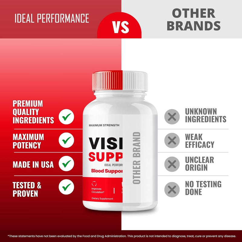 vision-support-capsules-vision-support-supplement-pills-visionsupport-for-healthy-vision-and-eye-function-support-all-natural-advanced-formula-eye-health-support-reviews-2-pack-6