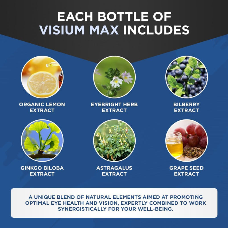 visium-max-vision-eye-health-support-supplement-pack-of-1-1-4