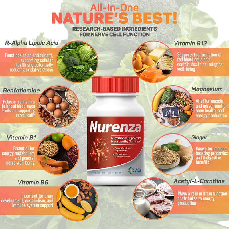 vita-sciences-nurenza-neuropathy-relief-supplement-for-nerve-health-and-fast-repair-natural-r-ala-form-40x-strength-wvitamins-antioxidants-and-revitalizing-feet-hands-legs-and-toes-4