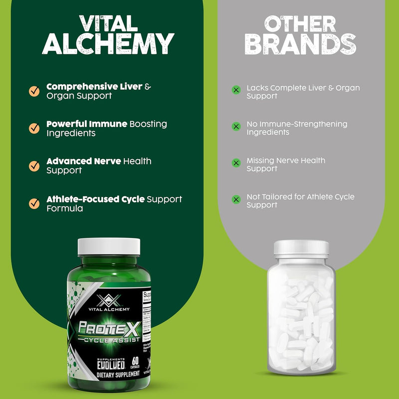 vital-alchemy-protex-on-cycle-assist---liver-clean-7.jpg