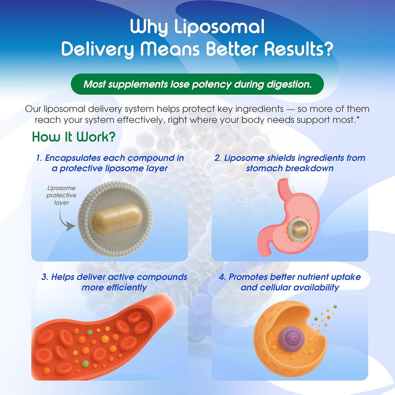 vital-herbal-liposomal-nicotinamide-riboside-with--5.jpg
