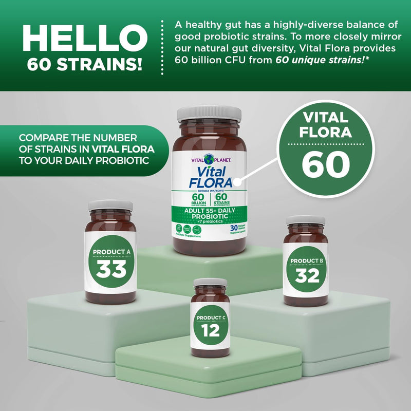 vital-planet---vital-flora-adults-over-50-daily-pr-4.jpg