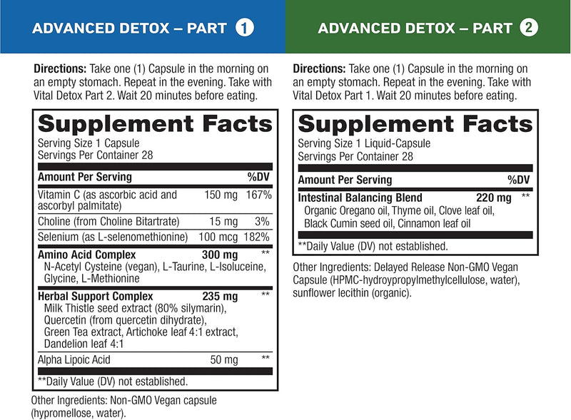 vital-pro-naturals---advanced-detox-cleanse-for-oc-2.jpg
