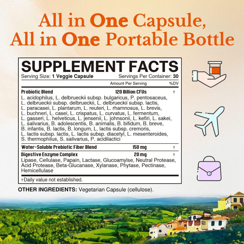 vitalitown-probiotics-120-billion-cfus-36-strains--2.jpg