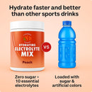 vitalogix-electrolyte-powder-zero-sugar-hydration-mix-for-runners-keto-recovery-peach-flavor-sodium-potassium-magnesium-90-servings-7