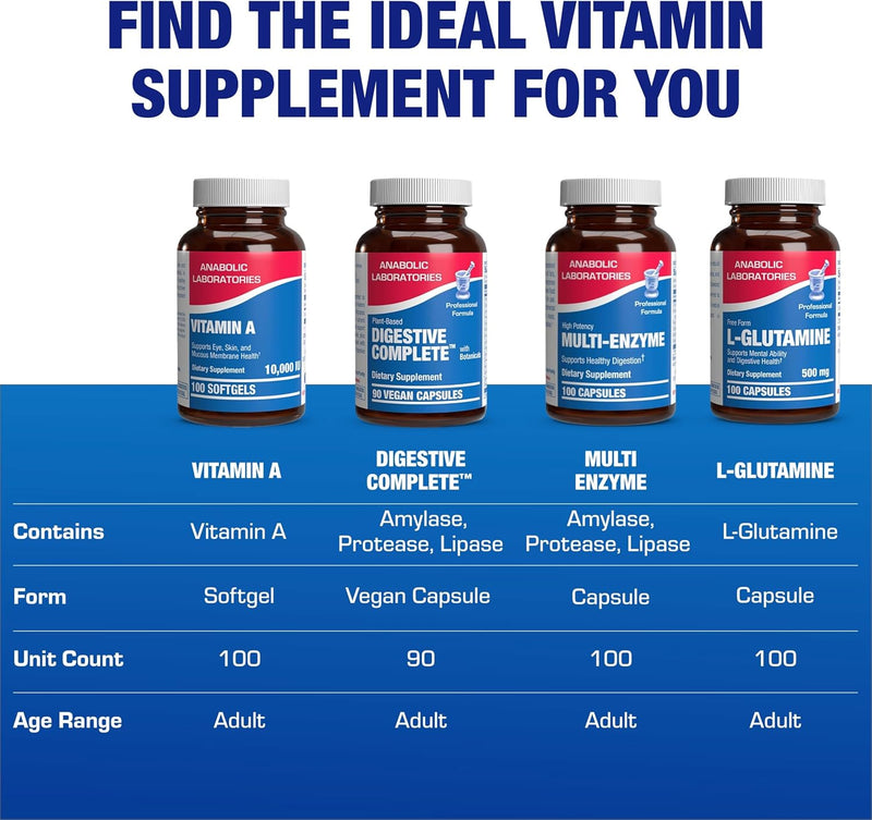 vitamin-a-10000-iu-softgels---clinical-formula-vit-8.jpg