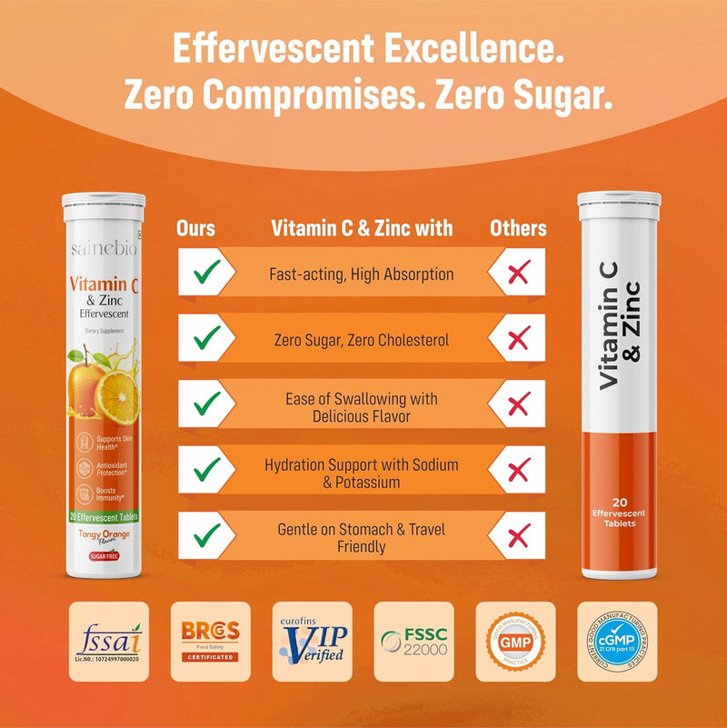 vitamin-c-1000mg-zinc-10-mg-effervescent-tablets-i-6.jpg