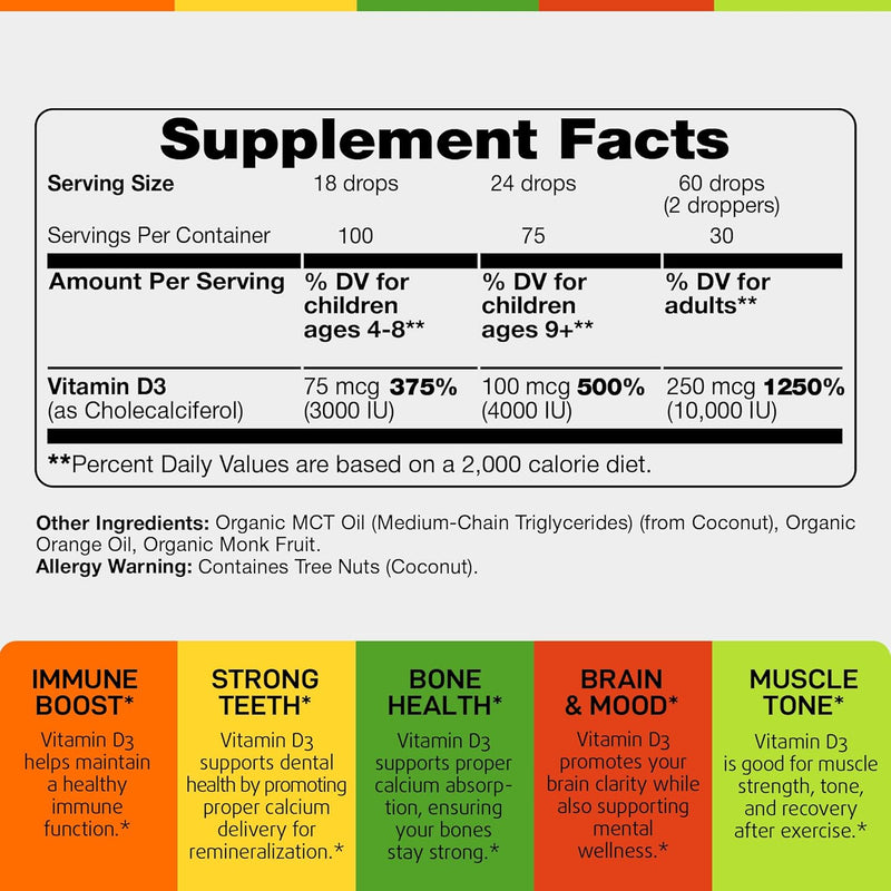 vitamin-d3-10000-iu---usda-organic-immunity-suppor-2.jpg