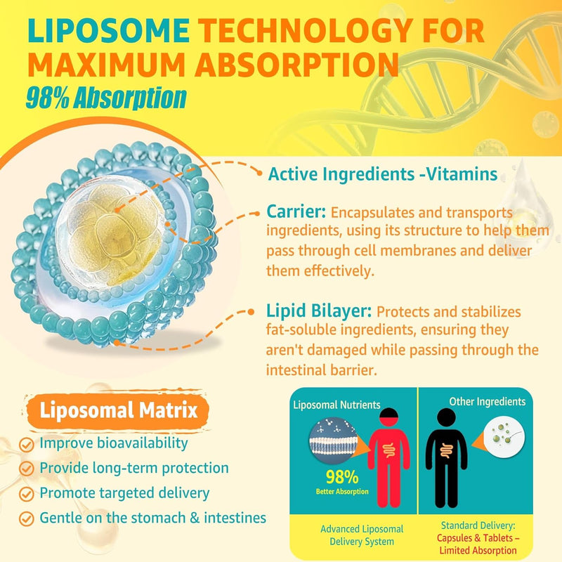 vitamin-d3-drops-for-adults-kids-liposomal-vitamin-3.jpg