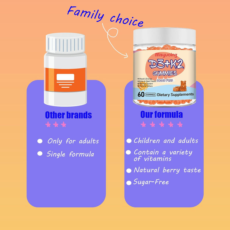 vitamin-d3-k2-gummies-sugar-freevitamin-d3-10000-i-4.jpg