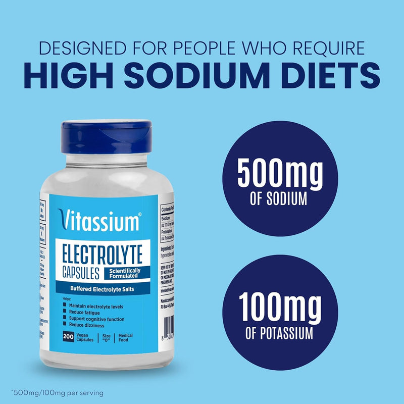 vitassium-electrolyte-capsules-electrolytes-for-th-2.jpg